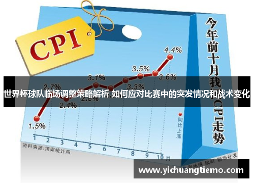 世界杯球队临场调整策略解析 如何应对比赛中的突发情况和战术变化