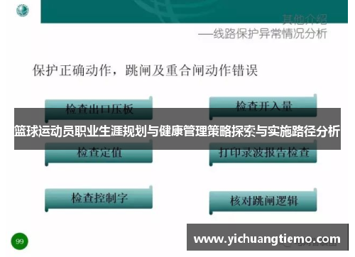 篮球运动员职业生涯规划与健康管理策略探索与实施路径分析