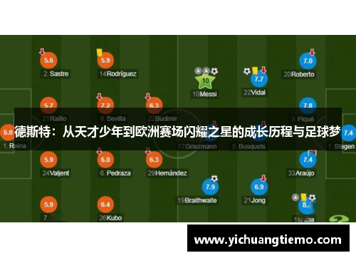 德斯特：从天才少年到欧洲赛场闪耀之星的成长历程与足球梦