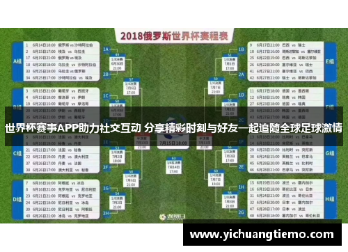 世界杯赛事APP助力社交互动 分享精彩时刻与好友一起追随全球足球激情