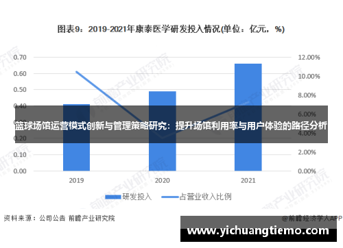 篮球场馆运营模式创新与管理策略研究：提升场馆利用率与用户体验的路径分析