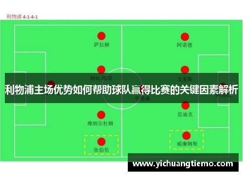 利物浦主场优势如何帮助球队赢得比赛的关键因素解析