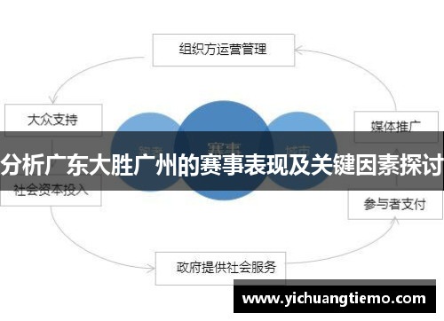 分析广东大胜广州的赛事表现及关键因素探讨